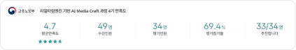 만족도1